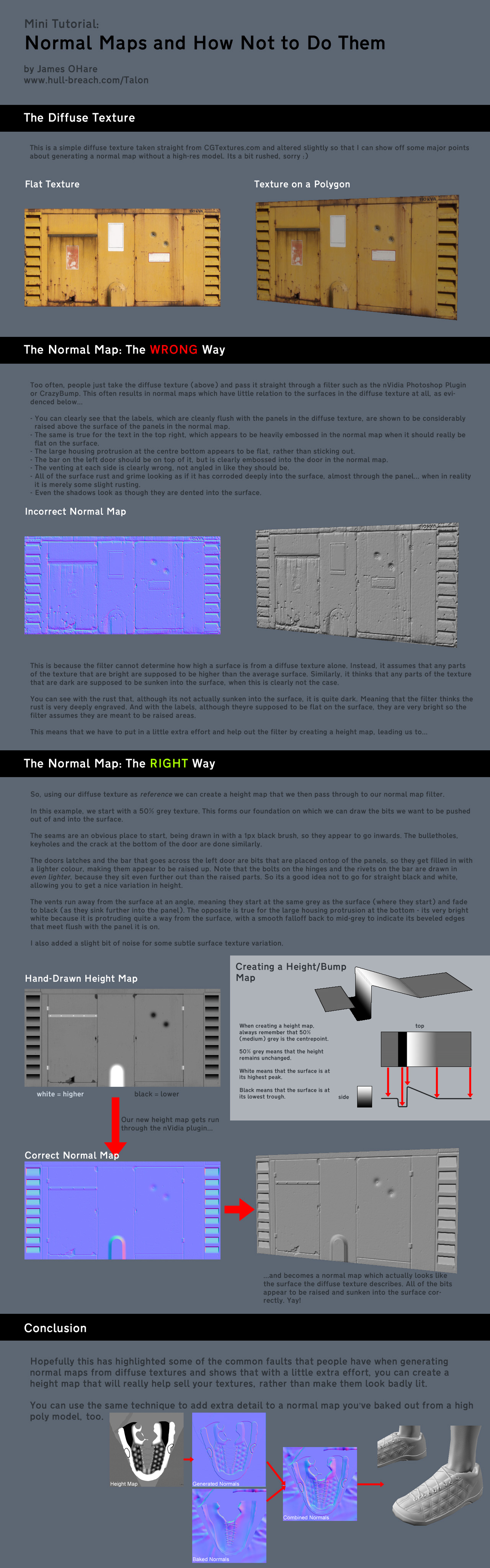 Inverted colors in normal — polycount