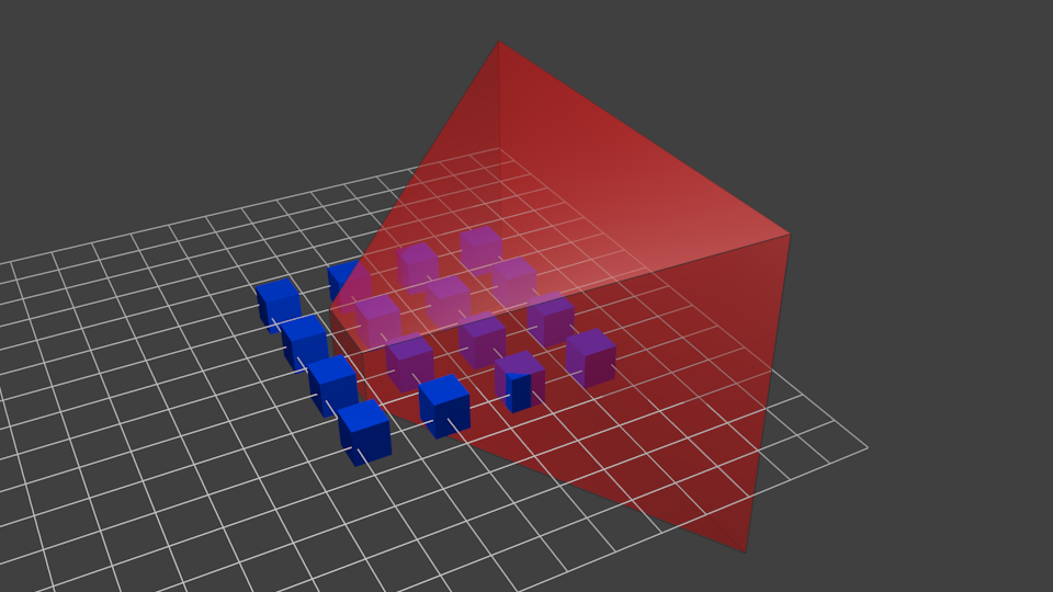 Visualization of a perspective matrix positioned in 3D space