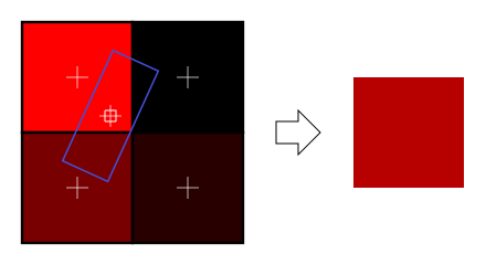 06.) Textures - OpenGL 3 - Tutorials - Megabyte Softworks